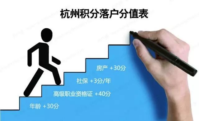 杭州市拱墅劳动关系协调员平台