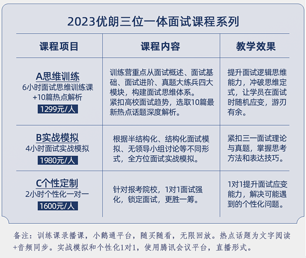 浙江省教育考试院关于公布2023年普通高校专升本招生计划的通知
