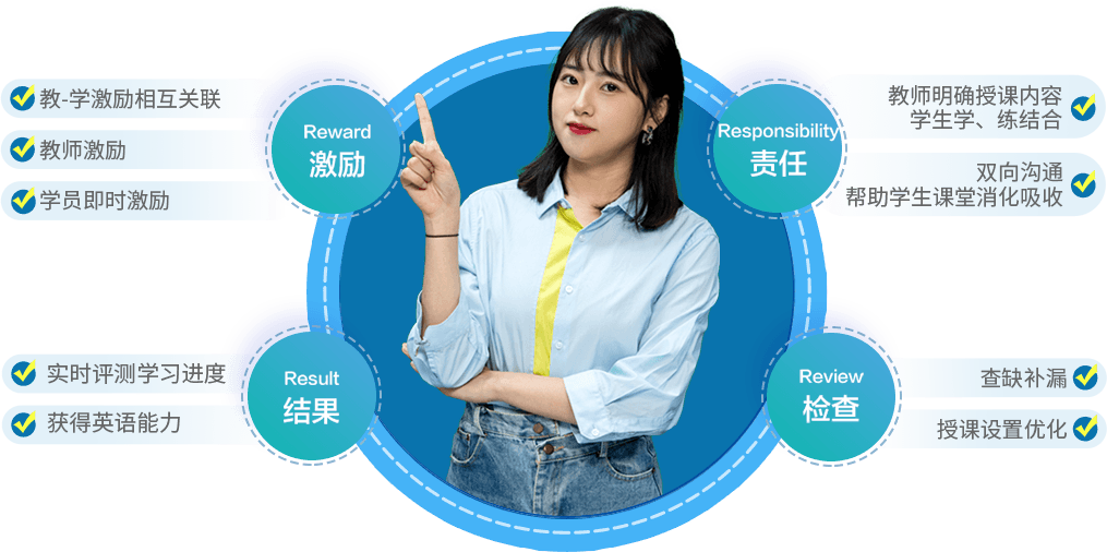 学霸的学习和生活