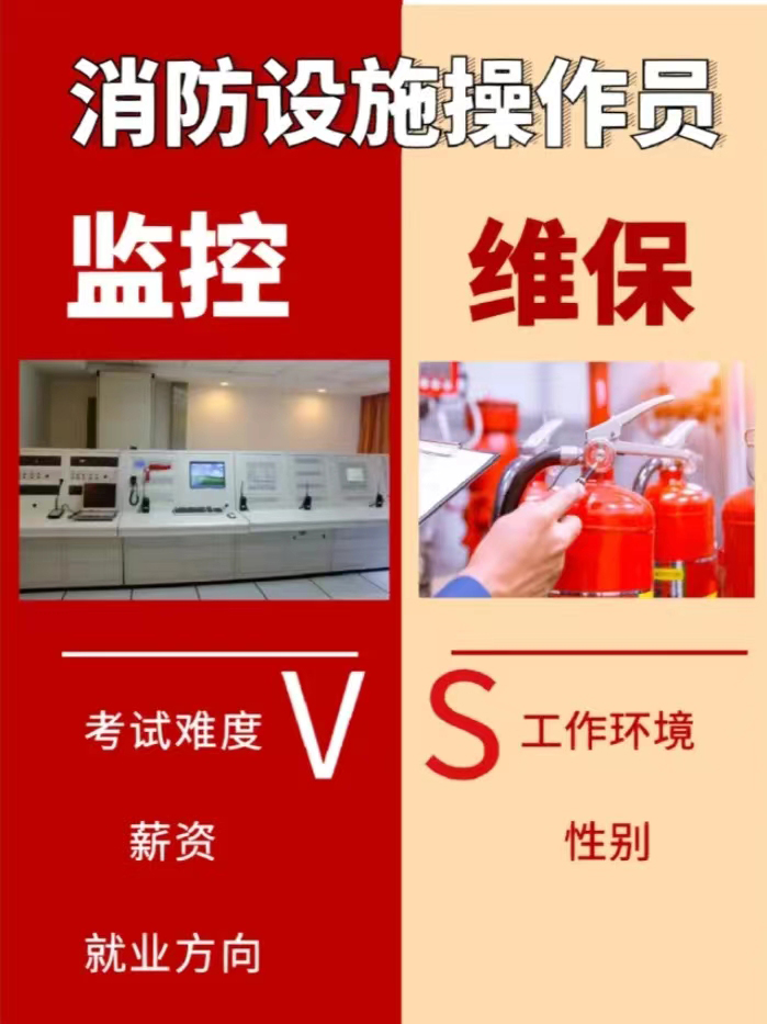 杭州消控证（消防设施操作员）考试报名中心官方网站